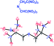 Graphical abstract: Trinitroethyl – a functionality leading to energetic compounds with high nitro content