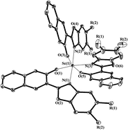 Graphical abstract: Substituted naphtholates of rare earth metals as emissive materials