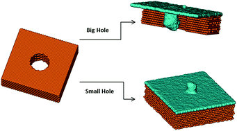 Graphical abstract: Growth mechanisms and mechanical properties of 3D carbon nanotube–graphene junctions: molecular dynamic simulations