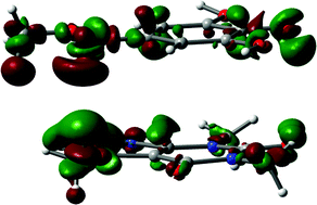 Graphical abstract: Understanding the electron density reorganization upon stacking vs. H-bonding interaction in methyl gallate–caffeine complexes