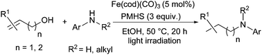 Graphical abstract: Iron-catalysed tandem isomerisation/hydrosilylation reaction of allylic alcohols with amines