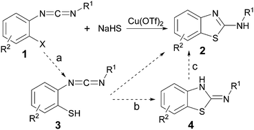Graphical abstract: Copper-catalyzed synthesis of 2-aminobenzothiazoles from carbodiimide and sodium hydrosulfide