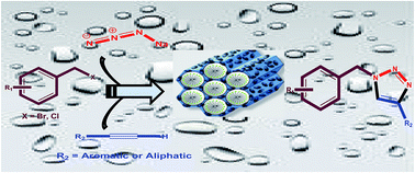 Graphical abstract: Cu(ii) PBS-bridged PMOs catalyzed one-pot synthesis of 1,4-disubstituted 1,2,3-triazoles in water through click chemistry