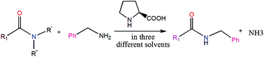 Graphical abstract: Mechanistic insights into l-proline-catalyzed transamidation of carboxamide with benzylamine from density functional theory calculations