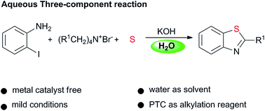 Graphical abstract: Quaternary ammonium salt as alkylation agent in three-component reactions for the synthesis of benzothiazoles in water