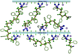 Graphical abstract: A new, facile method to prepare hybrid calcium poly(styrene-phenylvinylphosphonate)–phosphate materials for a superior performance catalyst support