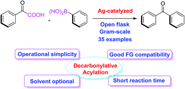 Graphical abstract: Silver-catalyzed decarboxylative acylation of arylglyoxylic acids with arylboronic acids