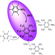Graphical abstract: Pentakis(trifluoromethyl)phenol from Nitrobenzene