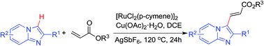 Graphical abstract: Ruthenium-catalyzed direct C-3 oxidative olefination of imidazo[1,2-a]pyridines