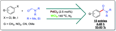 Graphical abstract: WCl6/DMF as a new reagent system for the phosphine-free Pd(0)-catalyzed aminocarbonylation of aryl halides