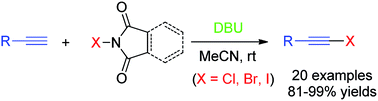 Graphical abstract: Facile and efficient synthesis of 1-haloalkynes via DBU-mediated reaction of terminal alkynes and N-haloimides under mild conditions