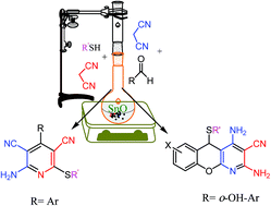 Graphical abstract: SnO nanoparticles as an efficient catalyst for the one-pot synthesis of chromeno[2,3-b]pyridines and 2-amino-3,5-dicyano-6-sulfanyl pyridines