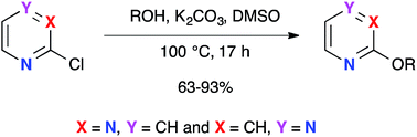 Graphical abstract: An efficient method for the synthesis of heteroaryl C–O bonds in the absence of added transition metal catalysts