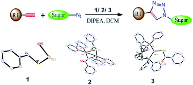 Graphical abstract: Synthesis, structure, and catalytic activities of new Cu(i) thiocarboxylate complexes