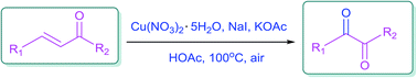 Graphical abstract: Copper-mediated aerobic oxidative cleavage of α,β-unsaturated ketones to 1,2-diketones