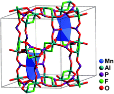 Graphical abstract: Mn2+ cation-directed ionothermal synthesis of an open-framework fluorinated aluminium phosphite–phosphate