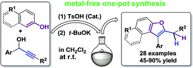 Graphical abstract: Metal-free sequential reaction via a propargylation, annulation and isomerization sequence for the one-pot synthesis of 2,3-disubstituted benzofurans
