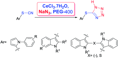 Graphical abstract: A convenient eco-friendly system for the synthesis of 5-sulfenyl tetrazole derivatives of indoles and pyrroles employing CeCl3·7H2O in PEG-400