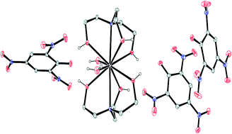 Graphical abstract: Supramolecular architectures of N,N,N′,N′-tetrakis-(2-hydroxyethyl)ethylenediamine and tris(2-hydroxyethyl)amine with La(iii) picrate