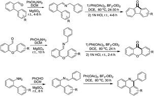 Graphical abstract: PhI(OAc)2–BF3–OEt2 mediated domino imine activation, intramolecular C–C bond formation and β-elimination: new approach for the synthesis of fluorenones, xanthones and phenanthridines