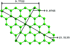 Graphical abstract: Influence of in-plane Stone–Thrower–Wales defects and edge functionalisation on the adsorption of CO2 and H2O on graphene