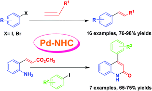 Graphical abstract: A straight forward synthesis of 4-aryl substituted 2-quinolones via Heck reaction