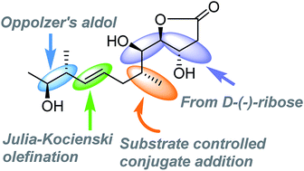 Graphical abstract: An expedient total synthesis of mupirocin H