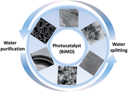 Graphical abstract: Advanced chemical compositions and nanoarchitectures of bismuth based complex oxides for solar photocatalytic application