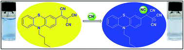 Graphical abstract: A phenothiazine-based colorimetric chemodosimeter for the rapid detection of cyanide anions in organic and aqueous media