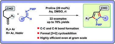 Graphical abstract: Direct catalytic synthesis of densely substituted 3-formylpyrroles from imines and 1,4-ketoaldehydes