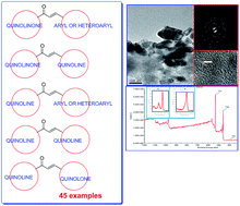 Graphical abstract: Green chemical approach: microwave assisted, titanium dioxide nanoparticles catalyzed, convenient and efficient C–C bond formation in the synthesis of highly functionalized quinolines and quinolinones