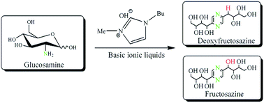 Graphical abstract: Efficient one-pot synthesis of deoxyfructosazine and fructosazine from d-glucosamine hydrochloride using a basic ionic liquid as a dual solvent-catalyst