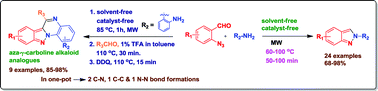 Graphical abstract: A facile synthesis of 2H-indazoles under neat conditions and further transformation into aza-γ-carboline alkaloid analogues in a tandem one-pot fashion