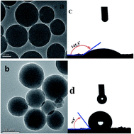 Graphical abstract: Synthesis and evaluation of macroporous polymerized solid acid derived from Pickering HIPEs for catalyzing cellulose into 5-hydroxymethylfurfural in an ionic liquid