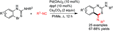 Graphical abstract: Synthesis of 4-substituted imino-4H-benzo[d][1,3] thiazin-2-amines via palladium-catalysed isocyanide insertion in 2-bromophenylthioureas