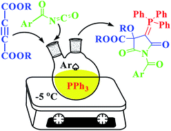 Graphical abstract: A facile access to highly functionalized triphenylphosphoranylidene succinimides through a three-component reaction and DFT investigation of the reaction mechanism