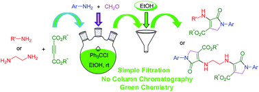 Graphical abstract: A simple and green approach for the synthesis of polyfunctionalized mono- and bis-dihydro-2-oxopyrroles catalyzed by trityl chloride