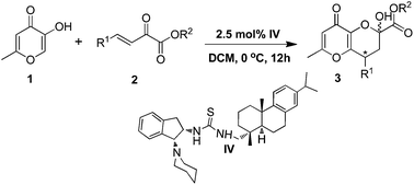 Graphical abstract: Asymmetric Michael/hemiketalization of 5-hydroxy-2-methyl-4H-pyran-4-one to β,γ-unsaturated α-ketoesters catalyzed by a bifunctional rosin–indane amine thiourea catalyst