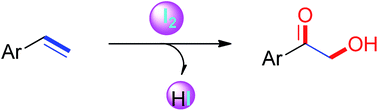 Graphical abstract: Direct synthesis of α-hydroxyacetophenones through molecular iodine activation of carbon–carbon double bonds