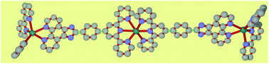 Graphical abstract: pH-responsive luminescence of a new trinuclear Ru(ii) polypyridine complex