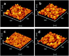 Graphical abstract: Electrochromic response of pulsed laser deposition prepared WO3–TiO2 composite film