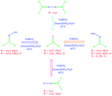 Graphical abstract: A simple, mild and environmentally benign procedure for the cleavage of carbon–nitrogen double bonds using NaBrO3 in the presence of [bmim]HSO4