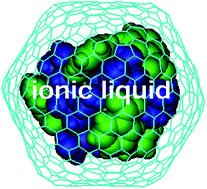Graphical abstract: A theoretical study on ionic liquid endohedral C540 fullerene