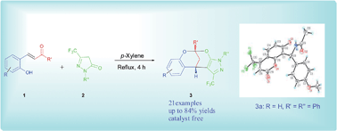 Graphical abstract: A simple and catalyst free one pot access to the pyrazolone fused 2,8-dioxabicyclo[3.3.1]nonanes