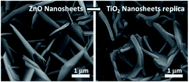 Graphical abstract: Nanosheet arrays of TiO2 synthesized by one step conversion of ZnO nanosheets: boosting of electron transport rate and application in dye solar cells
