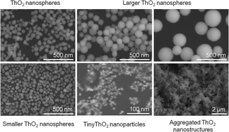 Graphical abstract: Synthesis of ThO2 nanostructures through a hydrothermal approach: influence of hexamethylenetetramine (HMTA) and sodium dodecyl sulfate (SDS)