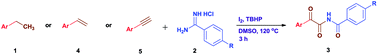 Graphical abstract: Metal-free in situ sp3, sp2, and sp C–H functionalization and oxidative cross coupling with benzamidines hydrochloride: a promising approach for the synthesis of α-ketoimides