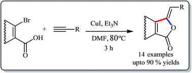 Graphical abstract: Pd-free Sonogashira coupling: one pot synthesis of phthalide via domino Sonogashira coupling and 5-exo-dig cyclization