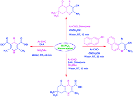 Graphical abstract: Recyclable Bi2WO6-nanoparticle mediated one-pot multicomponent reactions in aqueous medium at room temperature