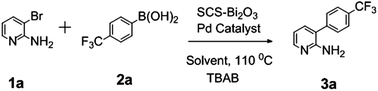 Graphical abstract: Preparation and use of combustion-derived Bi2O3 for the synthesis of heterocycles with anti-cancer properties by Suzuki-coupling reactions
